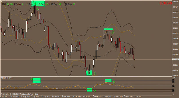Click to Enlarge

Name: usdchf.daily.png
Size: 41 KB