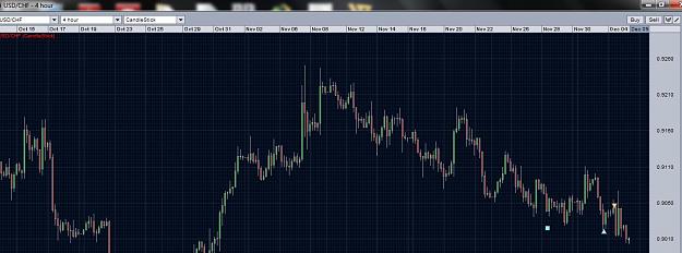 Click to Enlarge

Name: usdchf ratio trade.jpg
Size: 104 KB