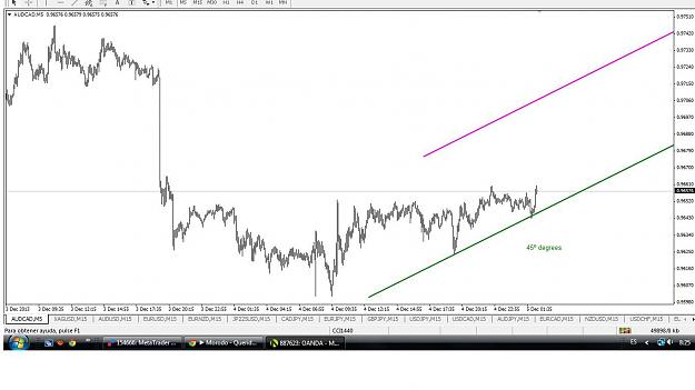 Click to Enlarge

Name: AUD_CAD1.jpg
Size: 94 KB