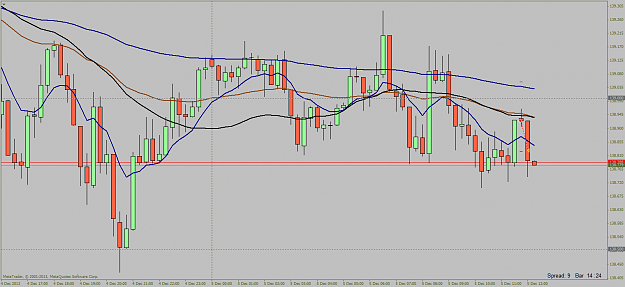 Click to Enlarge

Name: eurjpy 5-12-2013.png
Size: 67 KB