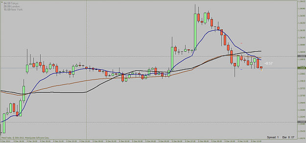 Click to Enlarge

Name: eurusd 5-12-2013.png
Size: 54 KB