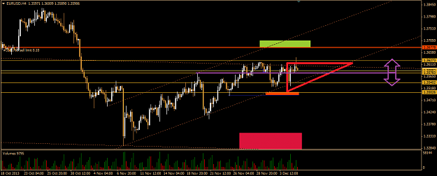 Click to Enlarge

Name: 2013.12.05. EurUsd.png
Size: 39 KB