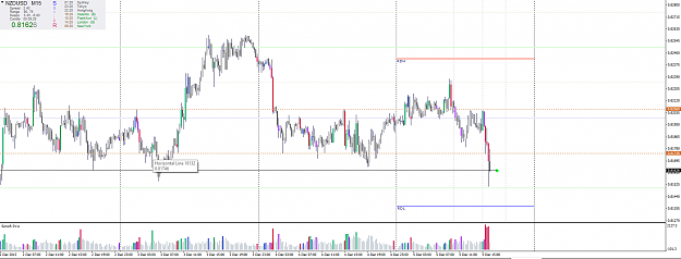 Click to Enlarge

Name: nzd2.png
Size: 57 KB