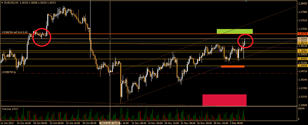Click to Enlarge

Name: 2013.12.05 EurUsd 3#.png
Size: 36 KB