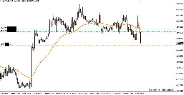 Click to Enlarge

Name: gbp aud m15.png
Size: 14 KB