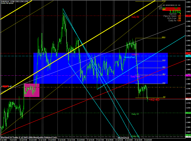 Click to Enlarge

Name: chart1888.PNG
Size: 93 KB