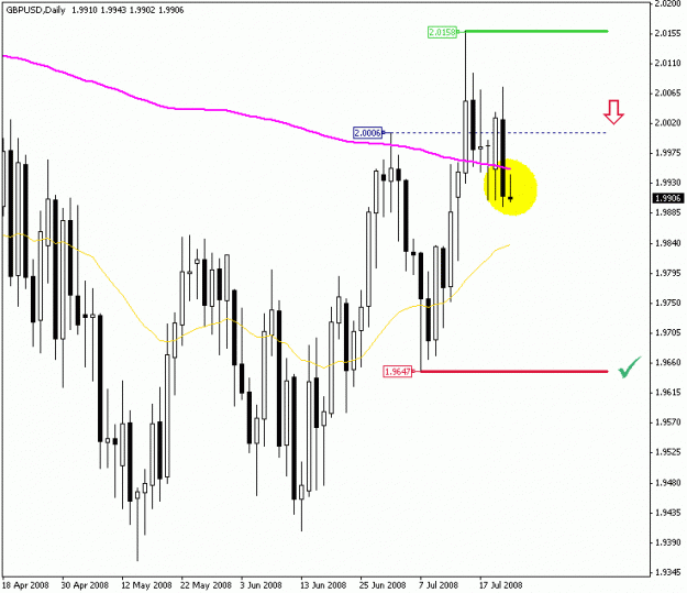 Click to Enlarge

Name: GBPUSD072320081.gif
Size: 14 KB