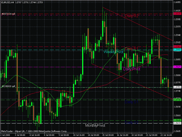 Click to Enlarge

Name: eu chart.gif
Size: 26 KB