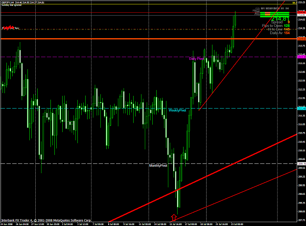 Click to Enlarge

Name: chart1893.PNG
Size: 65 KB