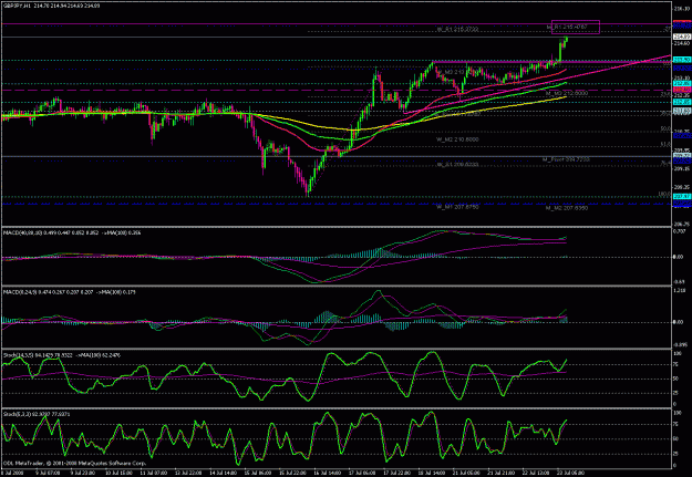Click to Enlarge

Name: gbpjpy.gif
Size: 33 KB