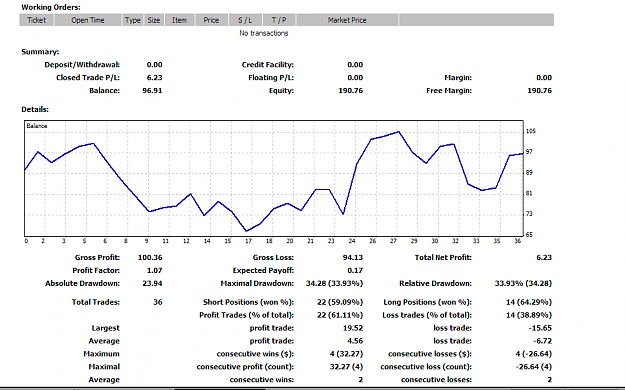 Click to Enlarge

Name: NOVEMBER 2013 UP AND DOWN.png
Size: 42 KB