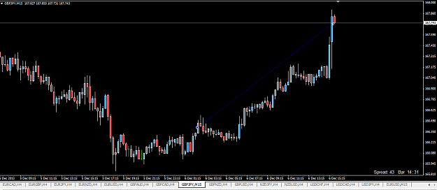 Click to Enlarge

Name: gbpjpy.png
Size: 33 KB