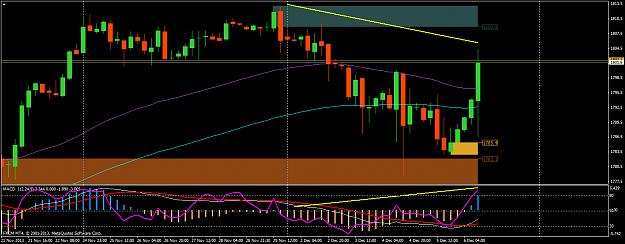 Click to Enlarge

Name: spx500h4.png
Size: 54 KB