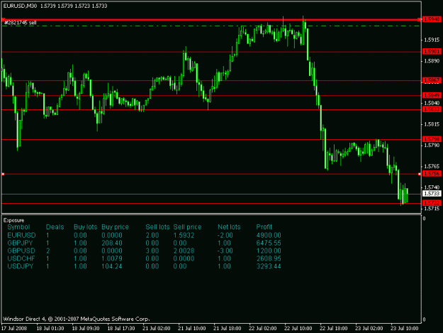 Click to Enlarge

Name: euro.gif
Size: 14 KB