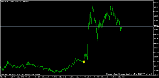 Click to Enlarge

Name: forexlaser6thdec.png
Size: 33 KB