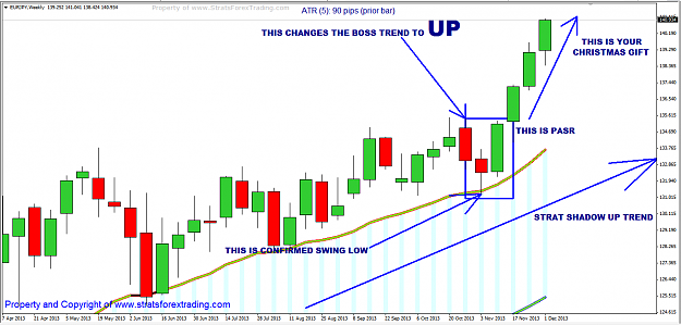 Click to Enlarge

Name: eurjpy BOSS CHRISTMAS GIFT.png
Size: 62 KB