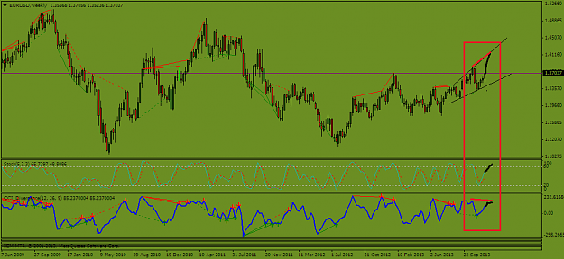 Click to Enlarge

Name: eurusd-w1-trading-point-of.png
Size: 49 KB