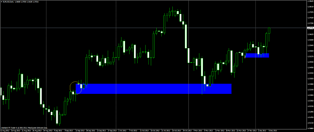 Click to Enlarge

Name: 2013-12-07 eurusd d1.png
Size: 57 KB