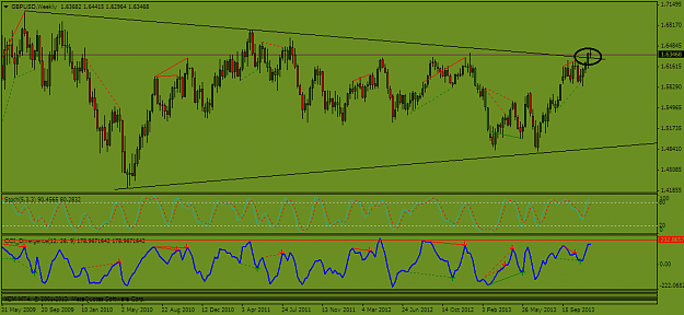 Click to Enlarge

Name: gbpusd-w1-trading-point-of.png
Size: 47 KB