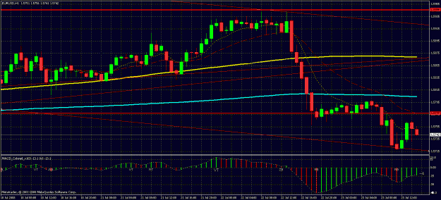 Click to Enlarge

Name: chart.gif
Size: 35 KB