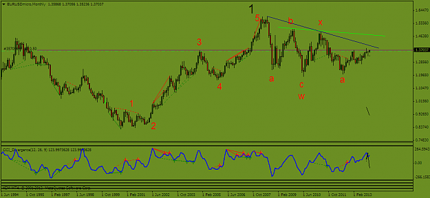 Click to Enlarge

Name: eurusdmicro-mn1-trading-point-of.png
Size: 43 KB
