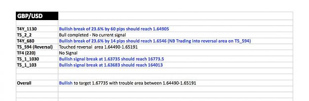 Click to Enlarge

Name: GU analysis 081213.jpg
Size: 70 KB