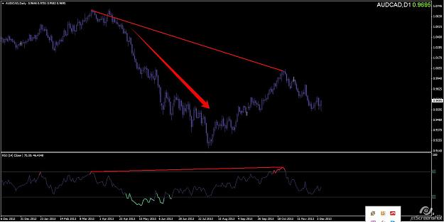 Click to Enlarge

Name: audcadd1.jpg
Size: 88 KB