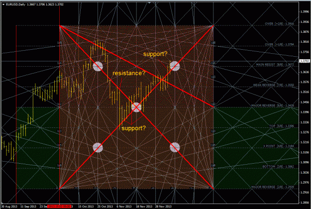 Click to Enlarge

Name: eurusd_daily.gif
Size: 113 KB