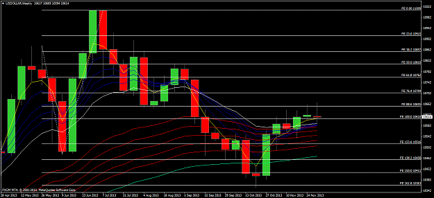 Click to Enlarge

Name: usdollarweekly.png
Size: 65 KB