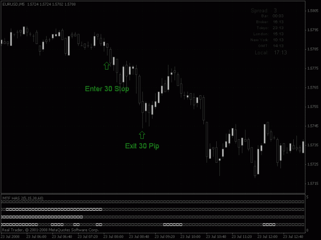 Click to Enlarge

Name: eur_usd.gif
Size: 21 KB