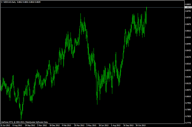 Click to Enlarge

Name: nzdcaddaily006.png
Size: 40 KB