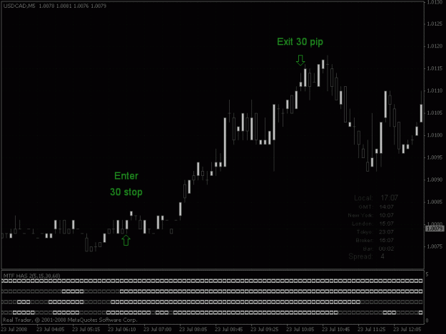 Click to Enlarge

Name: usd_cad.gif
Size: 21 KB