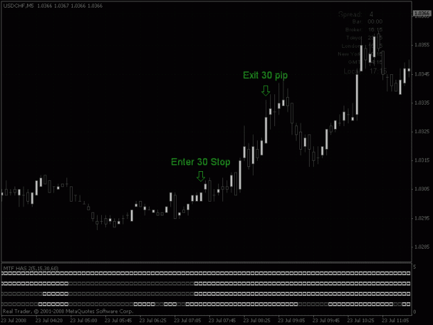Click to Enlarge

Name: usd_chf.gif
Size: 20 KB