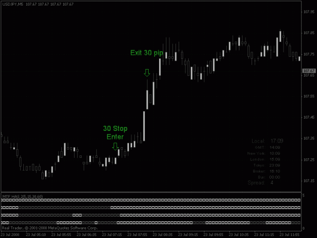 Click to Enlarge

Name: usd_jpy.gif
Size: 20 KB