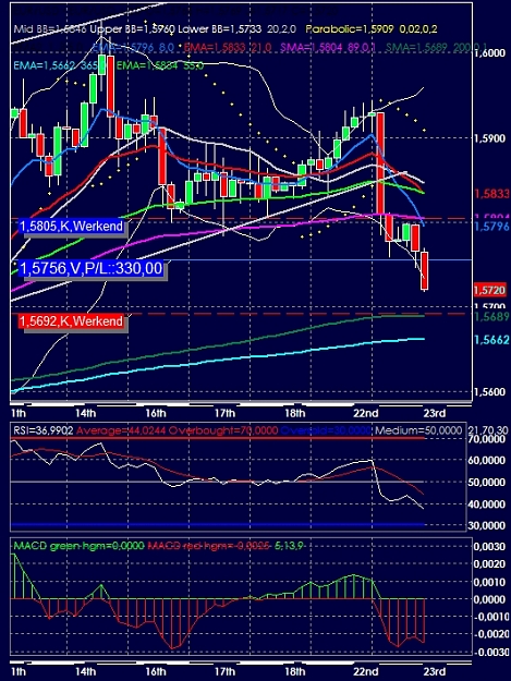 Click to Enlarge

Name: eurusd4h23072008-02.jpg
Size: 347 KB