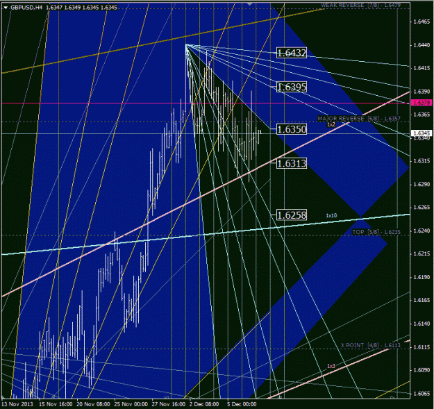 Click to Enlarge

Name: gbpusd.gif
Size: 86 KB