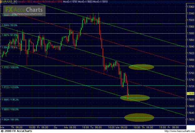 Click to Enlarge

Name: HOURLY EU 1.GIF
Size: 37 KB