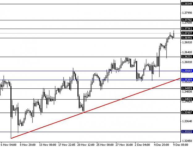 Click to Enlarge

Name: EURUSD.JPG
Size: 49 KB