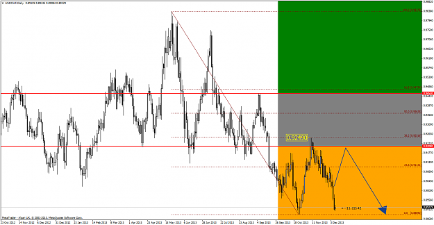 Click to Enlarge

Name: usdchfdaily(1).png
Size: 71 KB