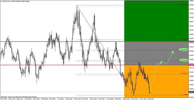 Click to Enlarge

Name: usdchfdaily(2).png
Size: 70 KB