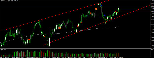 Click to Enlarge

Name: trend channel eurusd 9213.png
Size: 76 KB