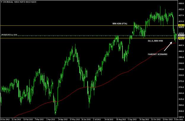 Click to Enlarge

Name: 12-9-2013 9-29-49 PM_CAC40.png
Size: 22 KB