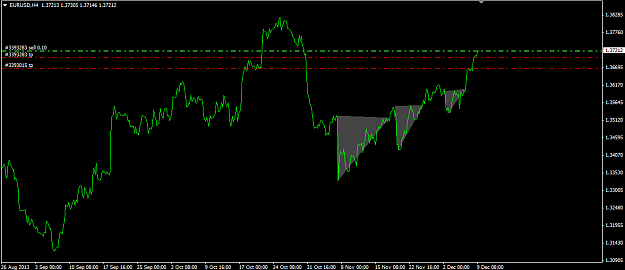 Click to Enlarge

Name: EurUsd.png
Size: 26 KB