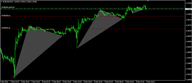 Click to Enlarge

Name: EurUsd2.png
Size: 26 KB