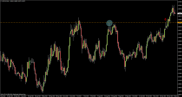 Click to Enlarge

Name: usdcaddaily.png
Size: 73 KB