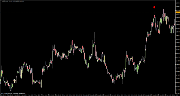 Click to Enlarge

Name: usdcadh1.png
Size: 64 KB