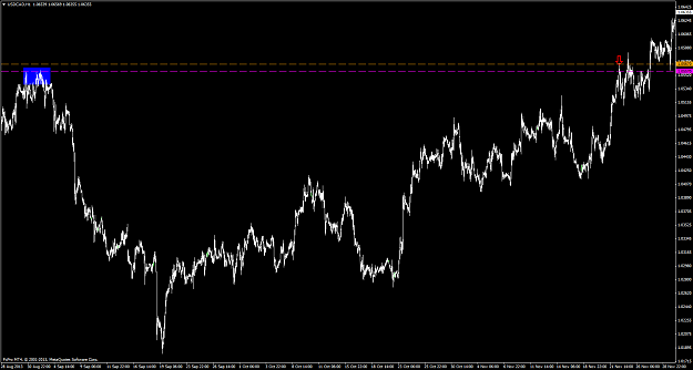 Click to Enlarge

Name: usdcadh1_2.png
Size: 58 KB