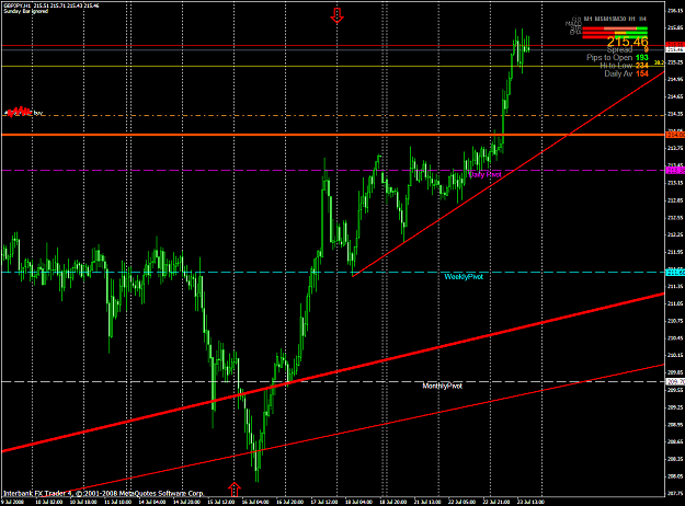 Click to Enlarge

Name: chart1895.PNG
Size: 70 KB