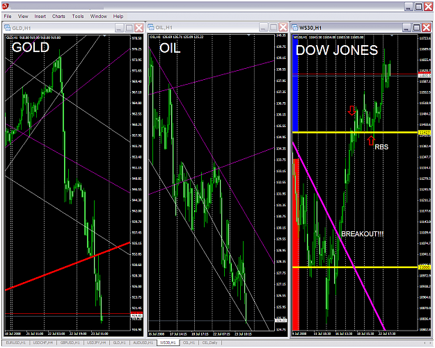 Click to Enlarge

Name: chart1896.PNG
Size: 119 KB