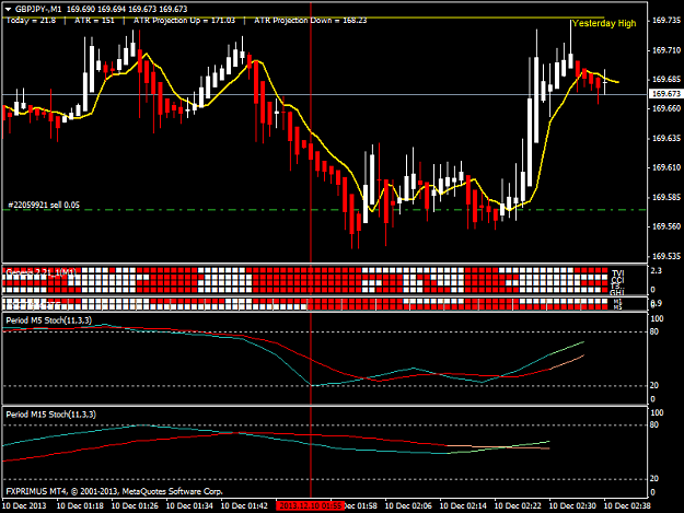 Click to Enlarge

Name: gbpjpy-m1.png
Size: 39 KB